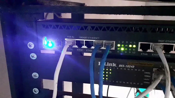 MIKROTIK RB2011 UIAS-RM
