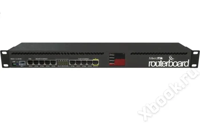 Маршрутизатор MikroTik RB2011UiAS-RM в Балашихе-0
